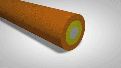 O princípio de trabalho da fibra óptica