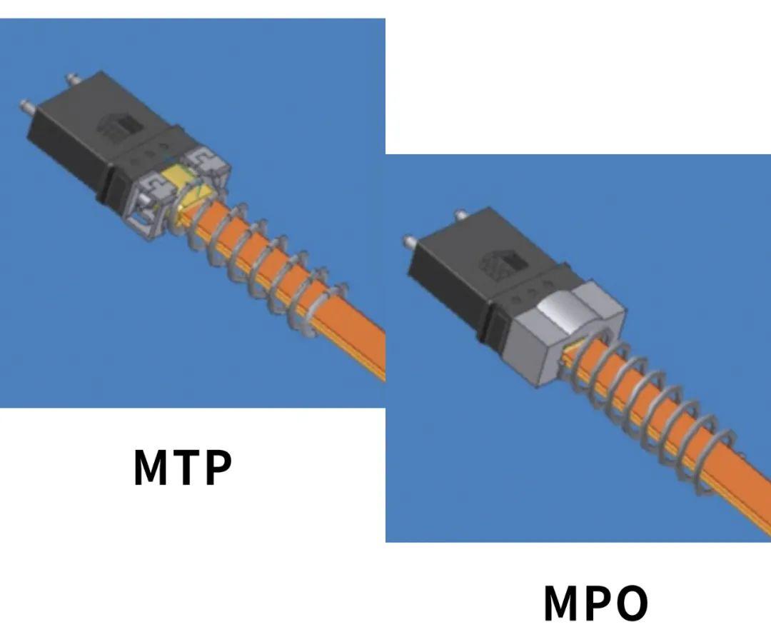 Jumper de fibra MTP/MPO
