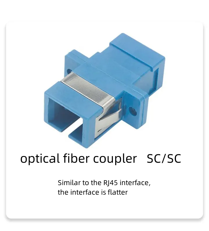 Tudo o que você precisa saber sobre conectores SC e conectores de fibra óptica